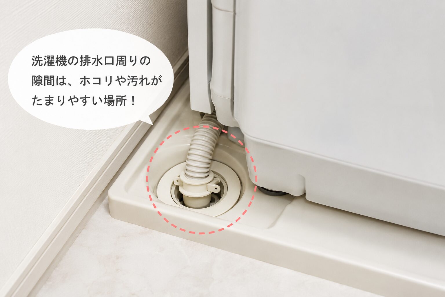 洗濯機の排水口周りや防水パンの隙間を写した写真。ホコリや汚れがたまりやすい排水ホースと排水トラップの接続部分の解説図