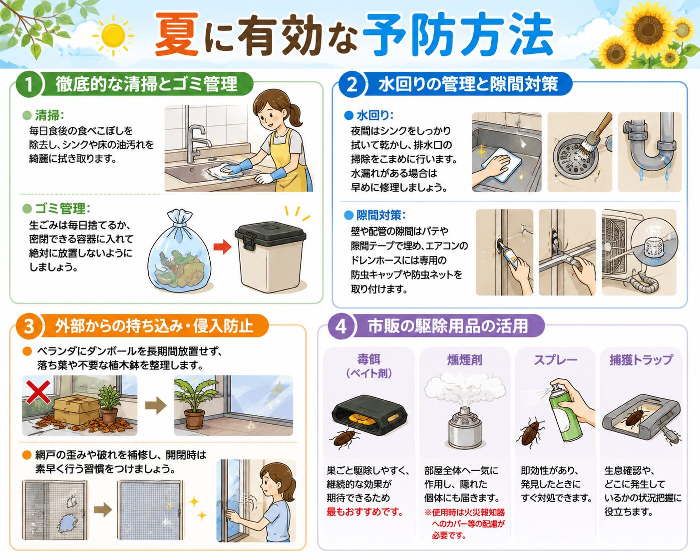 夏のゴキブリ対策として、キッチンの清掃や生ゴミ管理、水回りと隙間の対策、侵入防止、市販の駆除用品の活用方法を紹介するイラスト